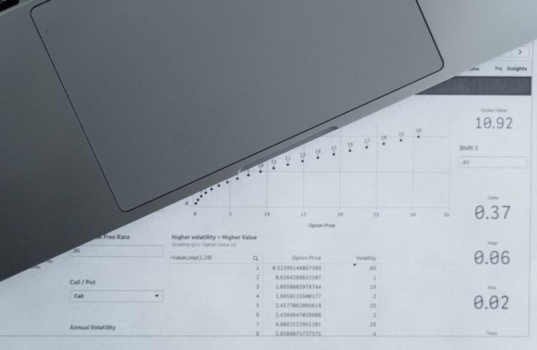 Запросы блога сгруппированы по страницам и темам